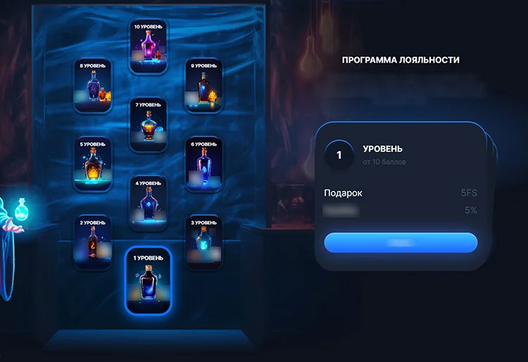 Vodka Bet Casino — программа лояльности, 10 уровней бутылок, 1 уровень с 5FS и 5% кэшбэком